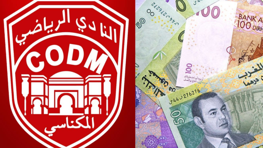 القيمة السوقية للاعبي النادي المكناسي